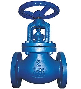 ANSI Globe Valve